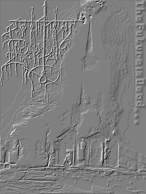 The Future Is Dead...